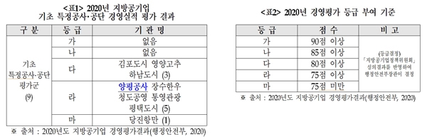 �������� �濵��-600.jpg