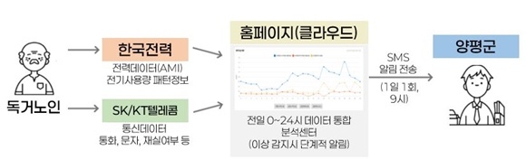 ���ų��� AI.JPG