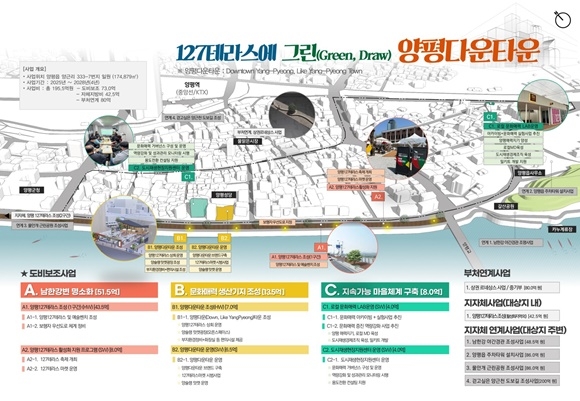 3-127�׶󽺿� �׸� ����ٿ�Ÿ�� ��ȹ��.jpg